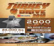 TurkeyDrive500.jpg
